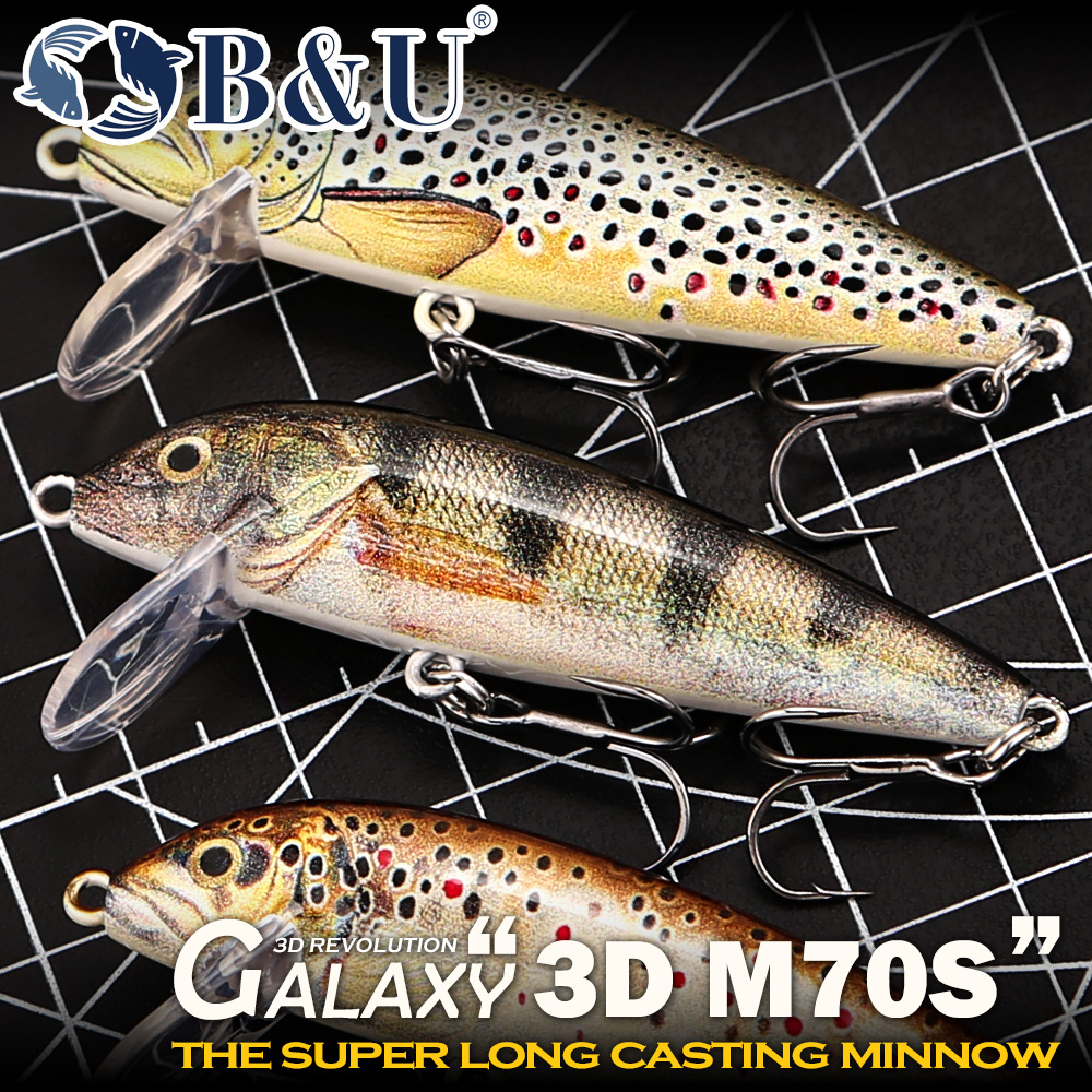 B&U Fishing Lures Sinking Minn - Fishing Lure Swimbait recension och pris