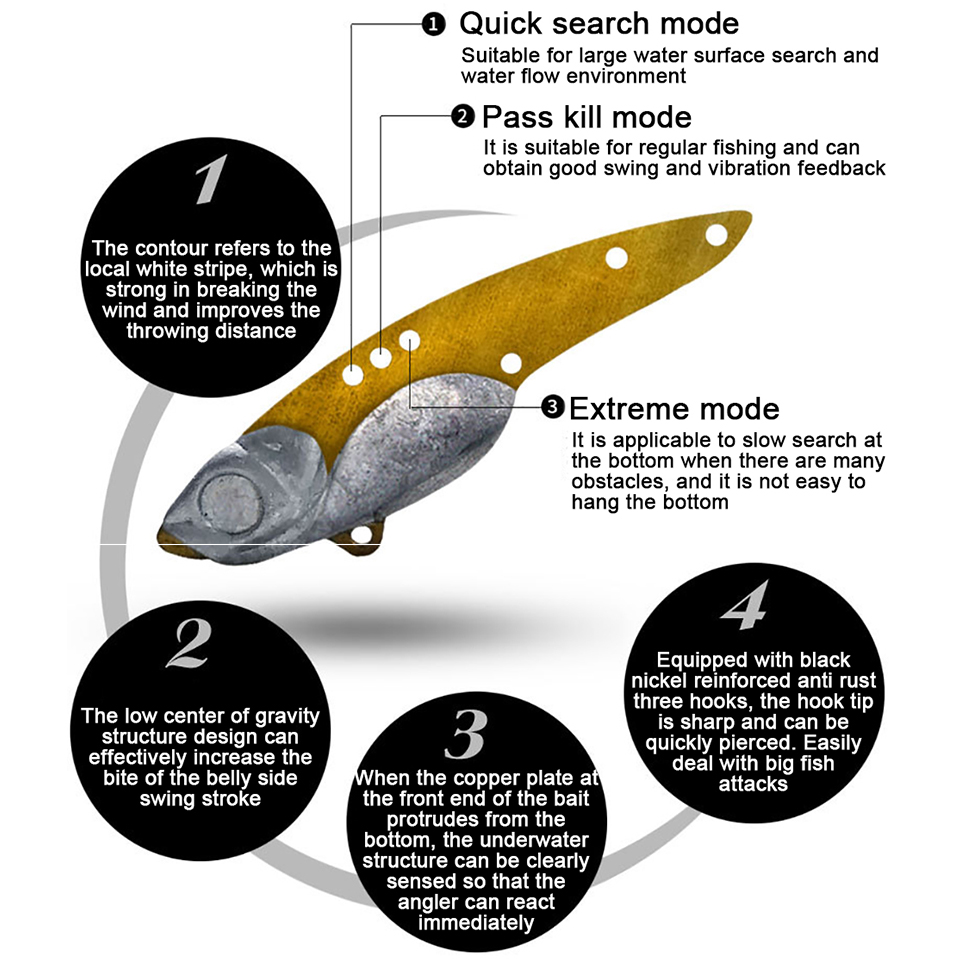 GOBYGO 3.5G-13G Metal VIB Fish - Fishing Lure Swimbait recension och pris