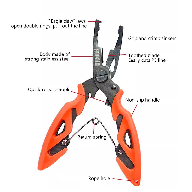 Rapala Mini Lure Pliers/Fish C - Fishing Lure Kit recension och pris
