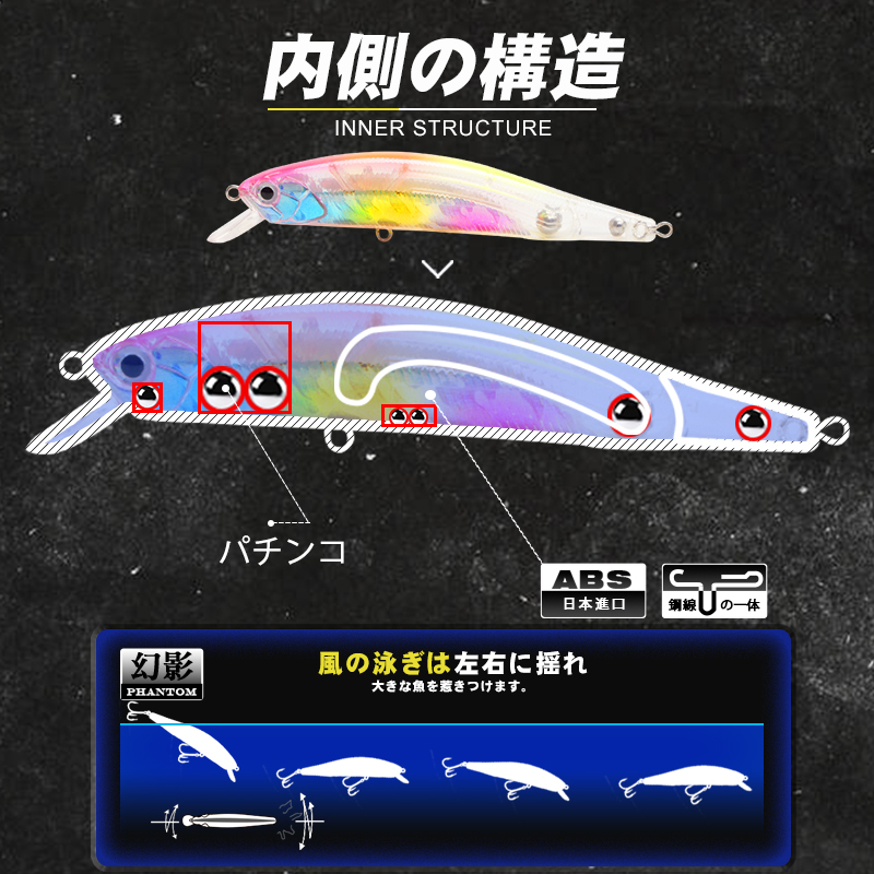 D1 Floating Minnow 95mm/12.5g  - Fishing Lure Jerkbait recension och pris