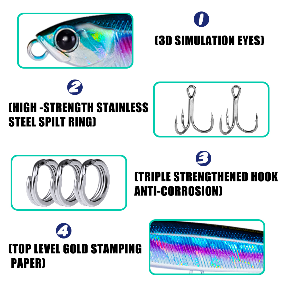 Fishing Lure 4pcs/set Pencil S - Fishing Lure Spoon recension och pris