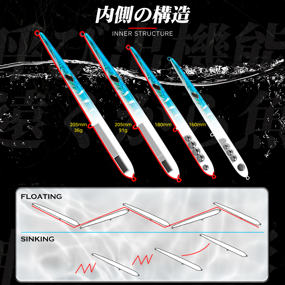 Hunthouse Stylo 210 Spinning L - Fishing Lure Topwater recension och pris