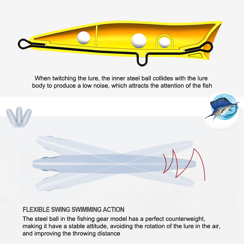 FJORD 140mm 51g Popper Fishing - Fishing Lure Popper recension och pris